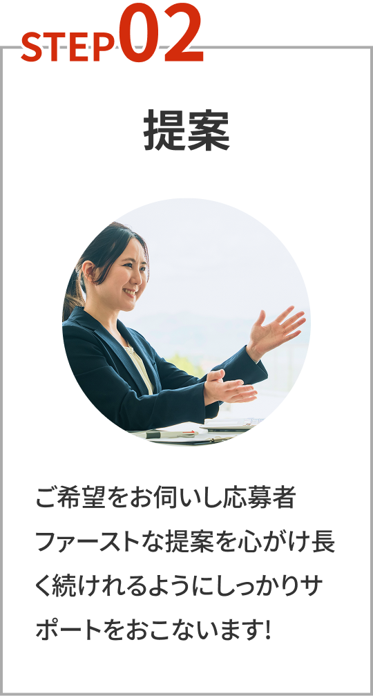 提案