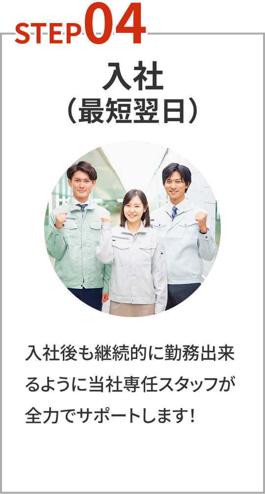 入社（最短即日）