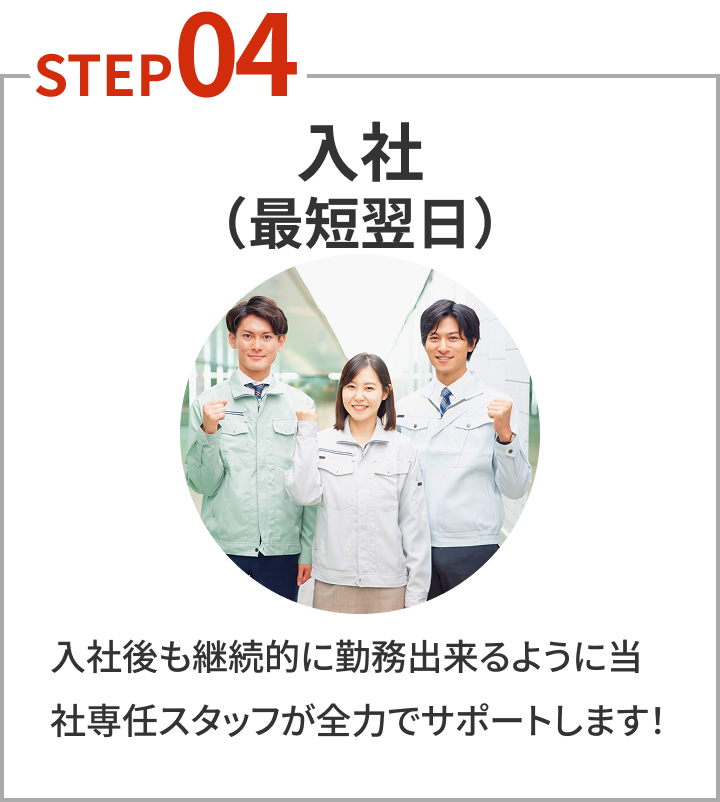 入社（最短即日）