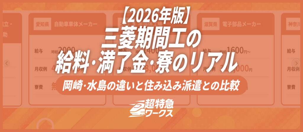 三菱期間工の給料・満了金・寮のリアル｜岡崎・水島の違いと住み込み派遣との比較【2026年版】