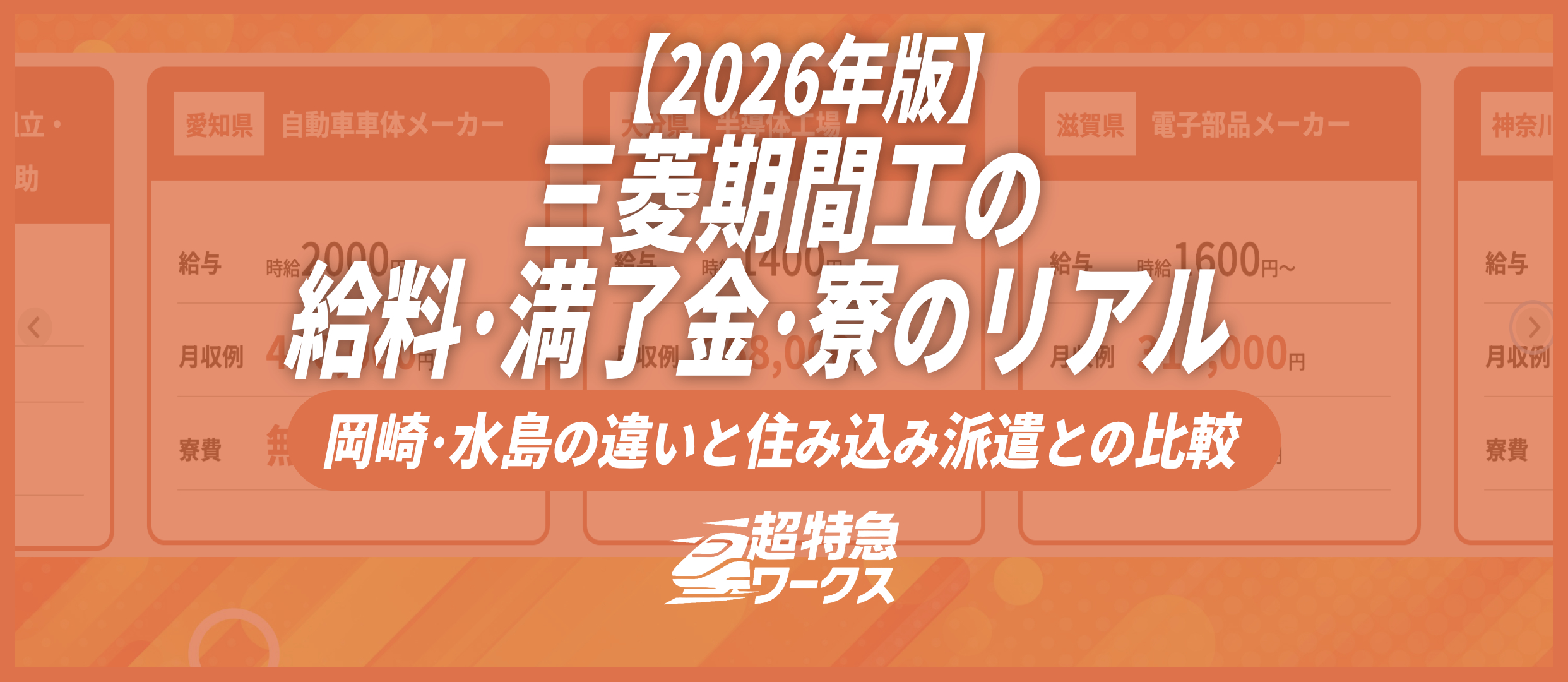 三菱期間工の給料・満了金・寮のリアル｜岡崎・水島の違いと住み込み派遣との比較【2026年版】
