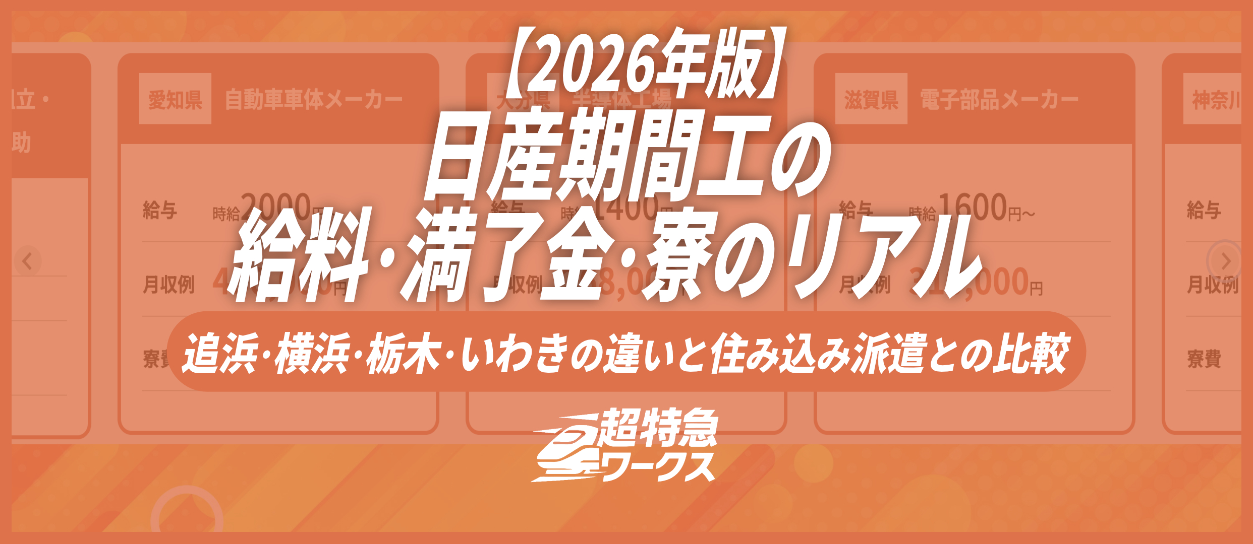 日産期間工の給料・満了金・寮のリアル｜追浜・横浜・栃木・いわきの違いと住み込み派遣との比較